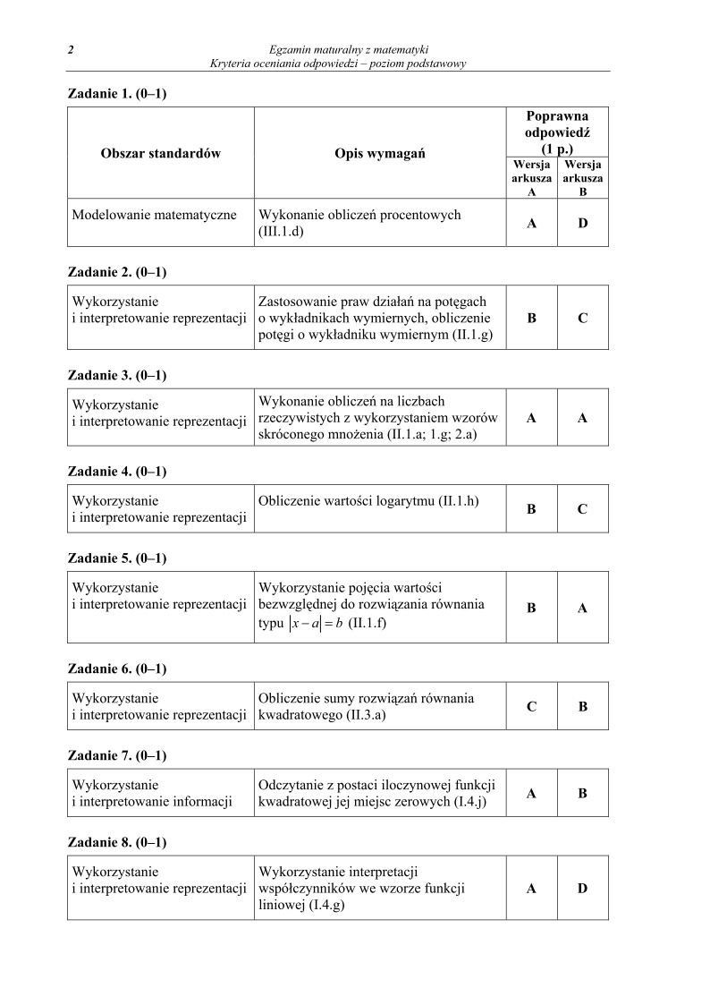 Odpowiedzi - matematyka, p. podstawowy, matura 2012-strona-02