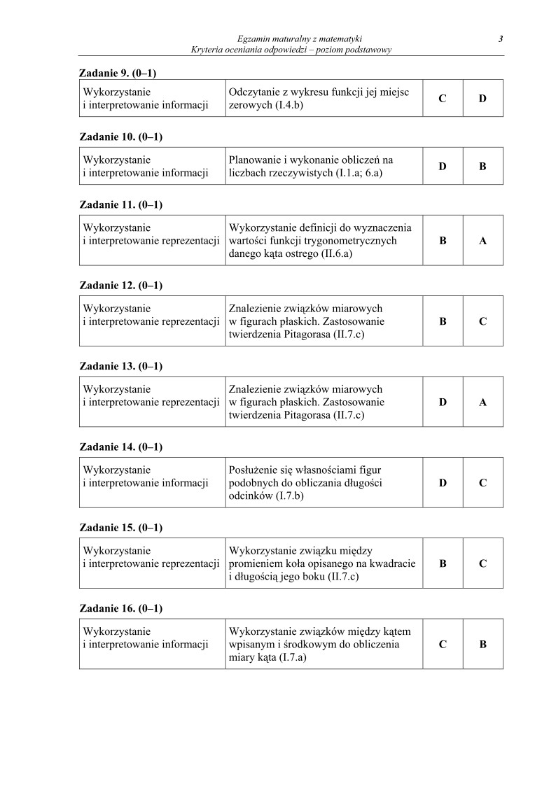 Odpowiedzi - matematyka, p. podstawowy, matura 2012-strona-03