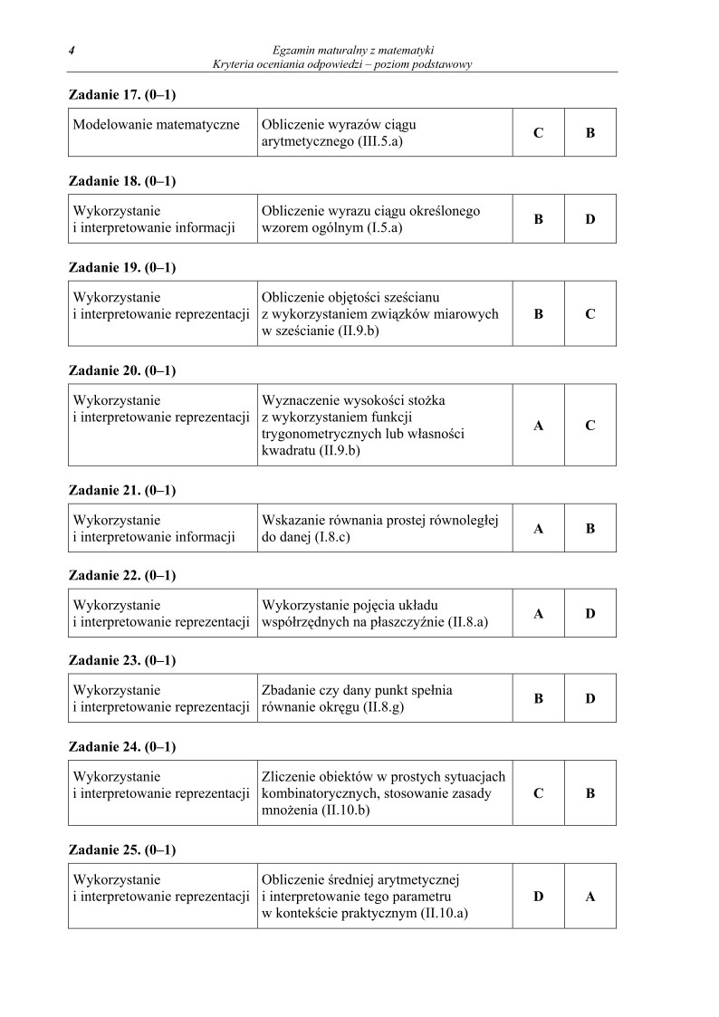 Odpowiedzi - matematyka, p. podstawowy, matura 2012-strona-04