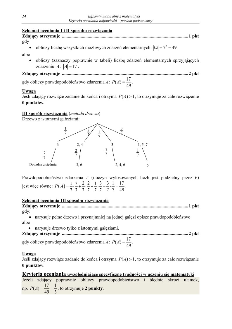 Odpowiedzi - matematyka, p. podstawowy, matura 2012-strona-14