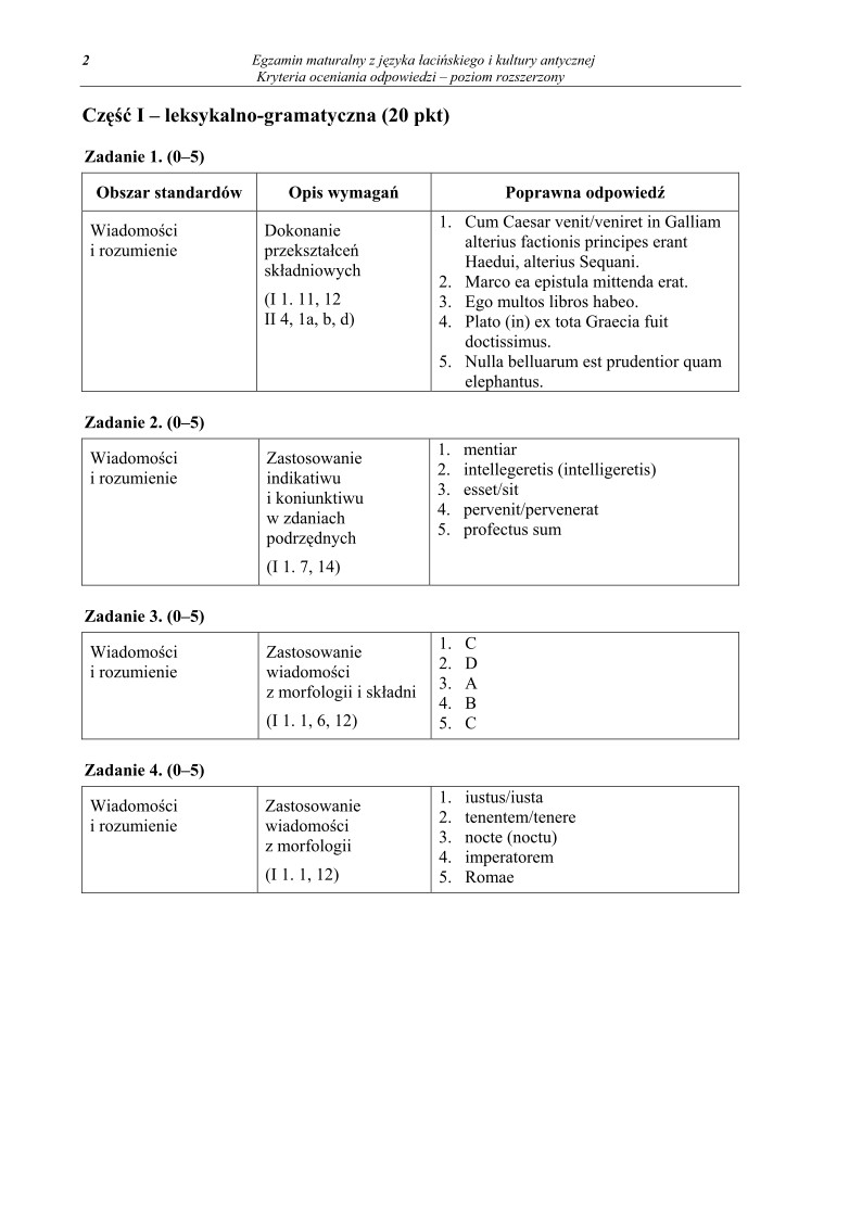 Odpowiedzi - jezyk antyczny i kultura antyczna, p. rozszerzony, matura 2012-strona-02