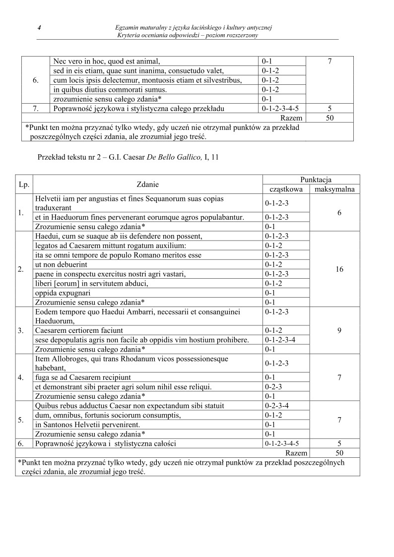 Odpowiedzi - jezyk antyczny i kultura antyczna, p. rozszerzony, matura 2012-strona-04