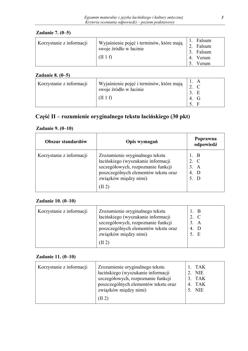 Odpowiedzi - jezyk antyczny i kultura antyczna, p. podstawowy, matura 2012-strona-03