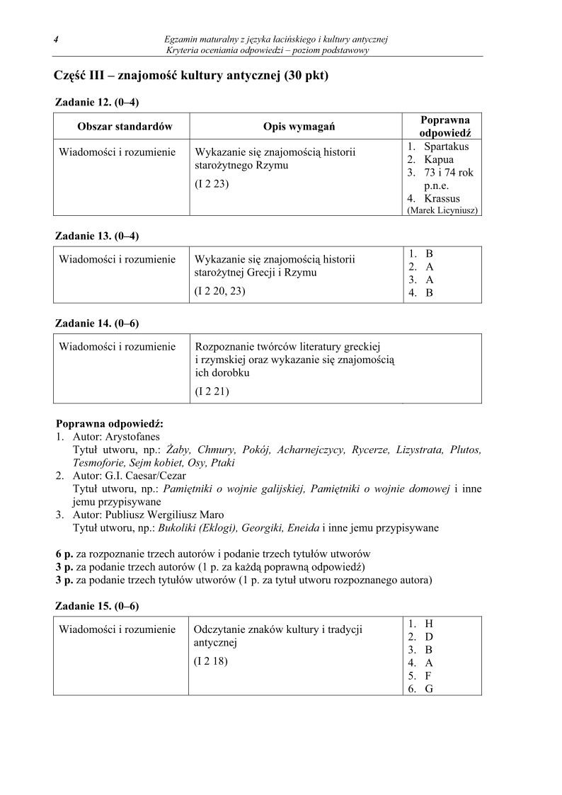 Odpowiedzi - jezyk antyczny i kultura antyczna, p. podstawowy, matura 2012-strona-04