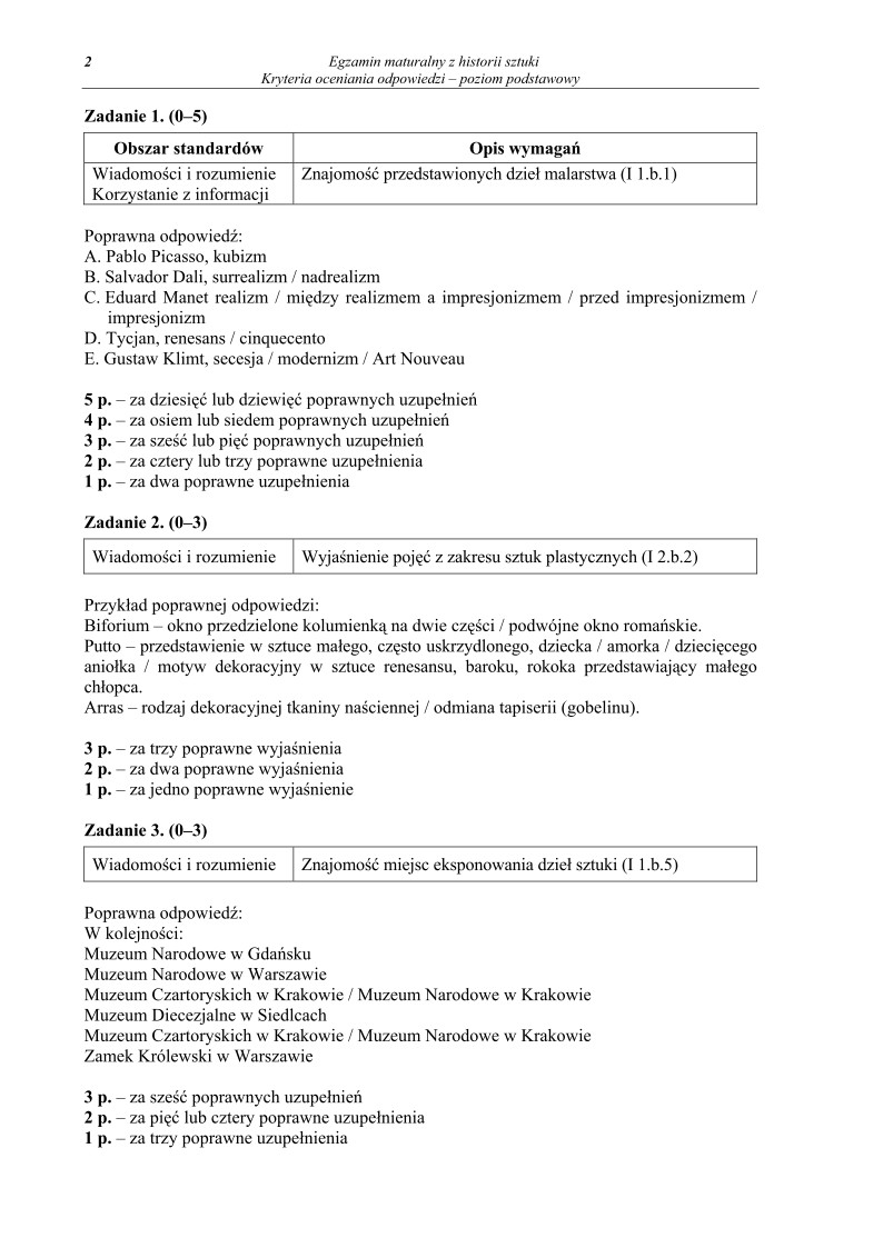 Odpowiedzi - historia sztuki, p. podstawowy, matura 2012-strona-02