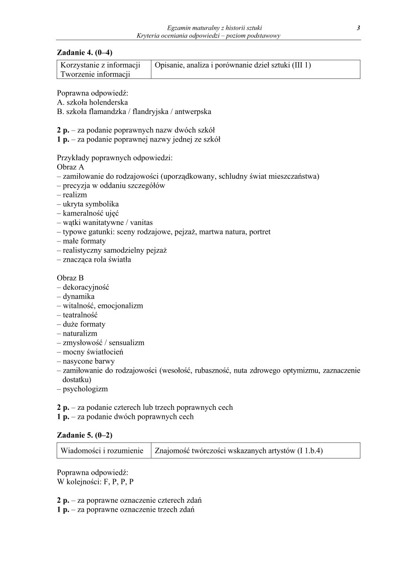 Odpowiedzi - historia sztuki, p. podstawowy, matura 2012-strona-03