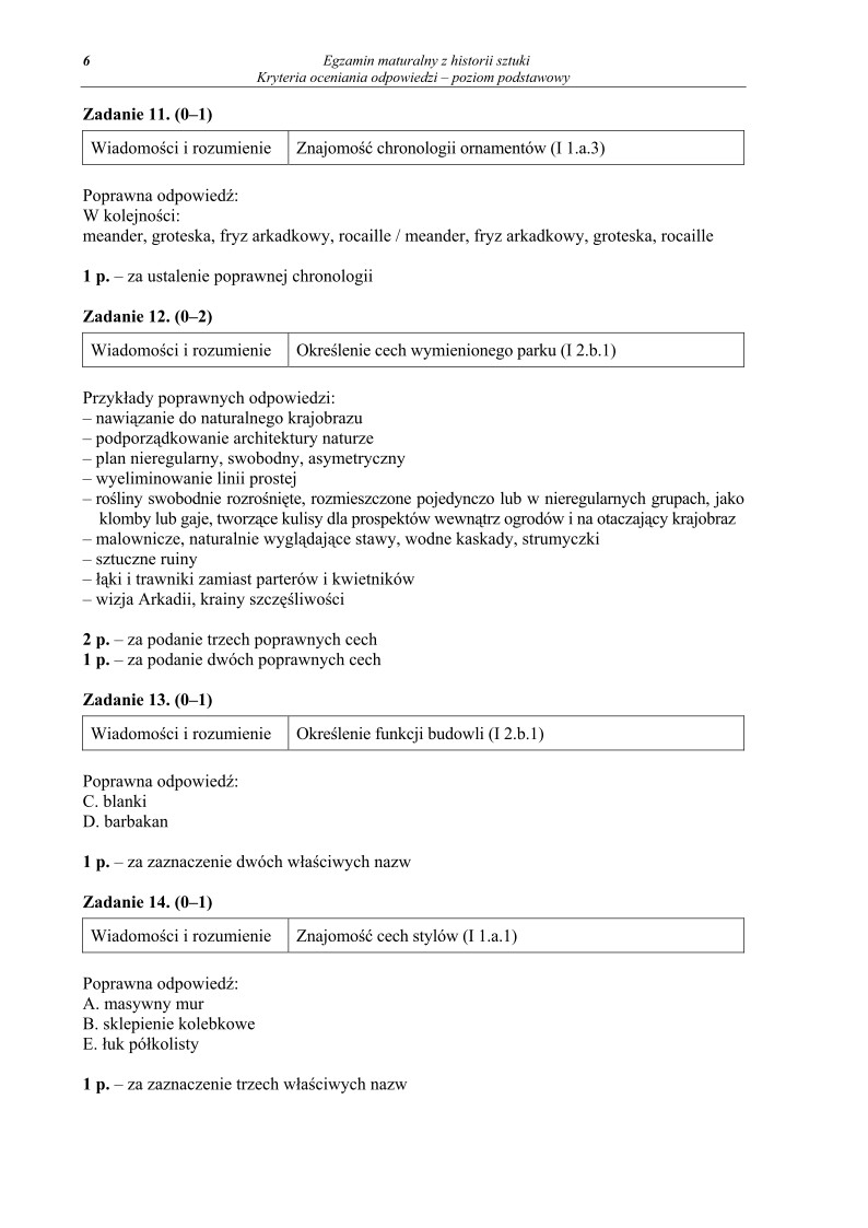 Odpowiedzi - historia sztuki, p. podstawowy, matura 2012-strona-06