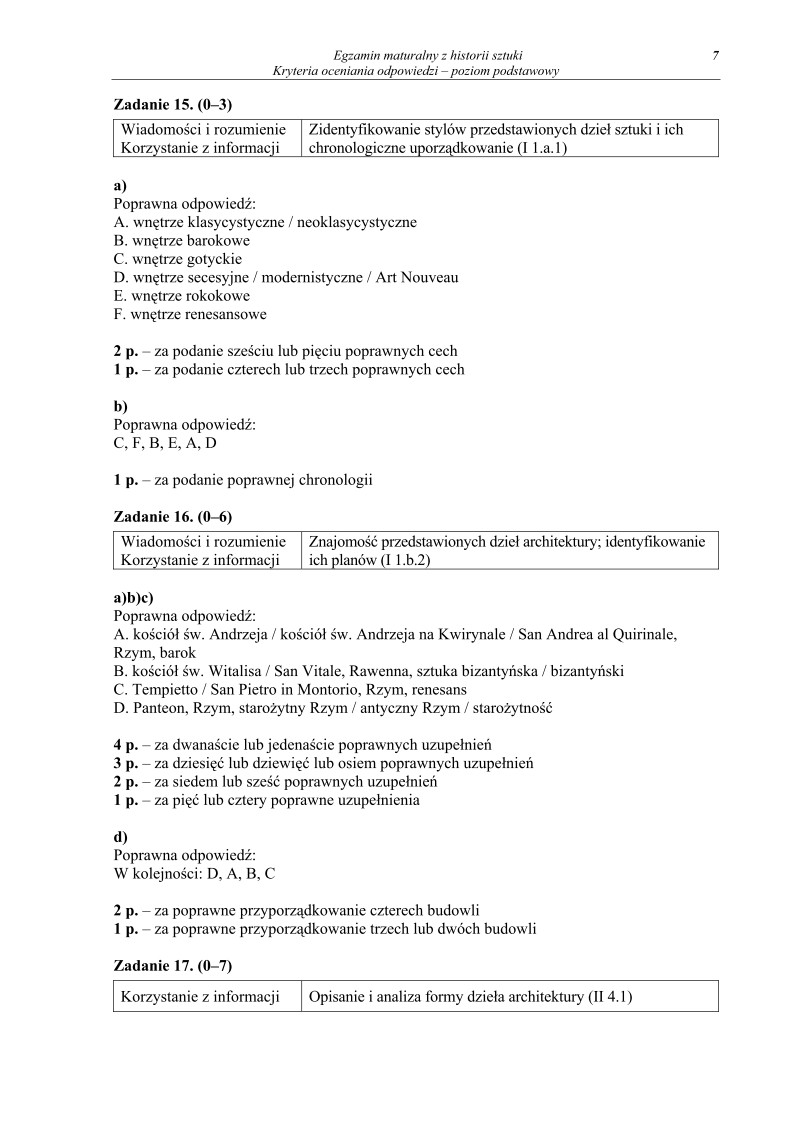 Odpowiedzi - historia sztuki, p. podstawowy, matura 2012-strona-07