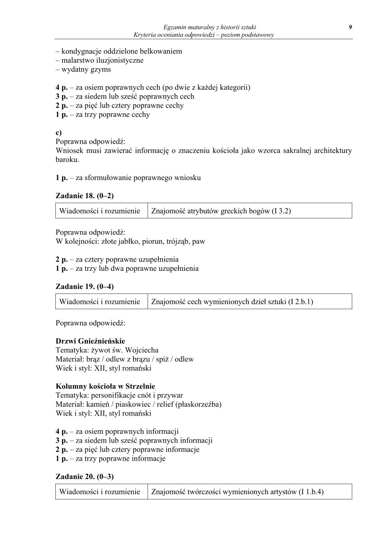 Odpowiedzi - historia sztuki, p. podstawowy, matura 2012-strona-09