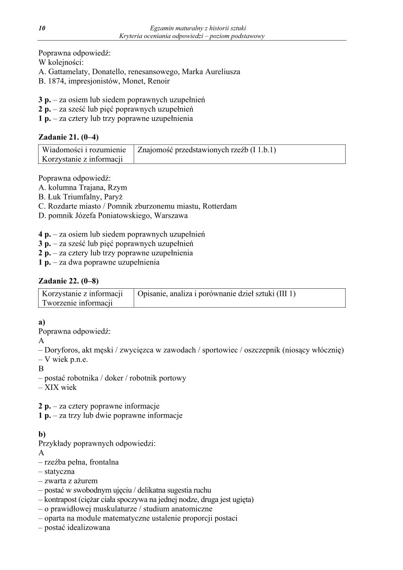 Odpowiedzi - historia sztuki, p. podstawowy, matura 2012-strona-10