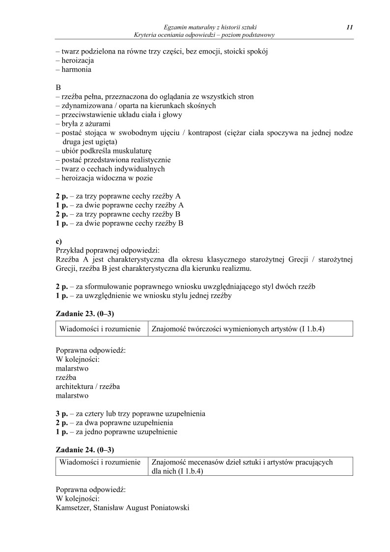 Odpowiedzi - historia sztuki, p. podstawowy, matura 2012-strona-11