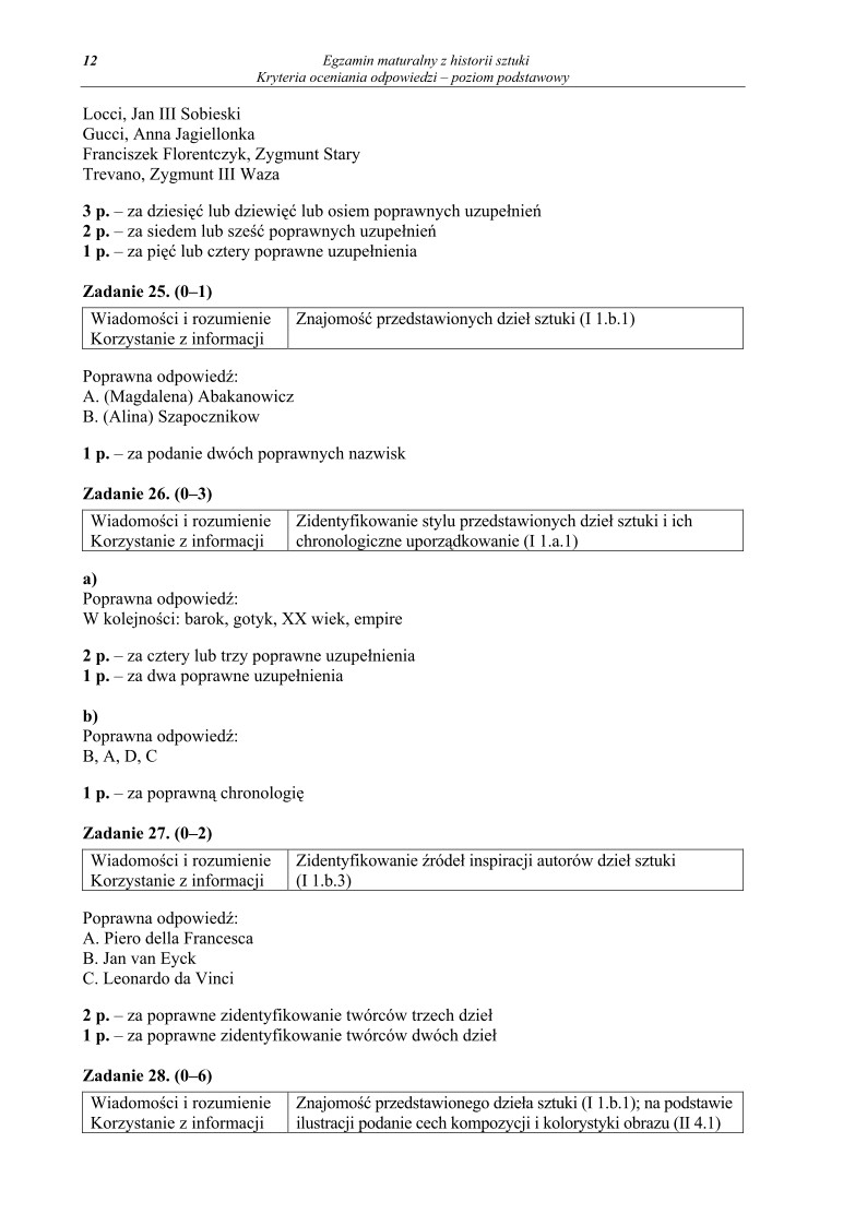 Odpowiedzi - historia sztuki, p. podstawowy, matura 2012-strona-12