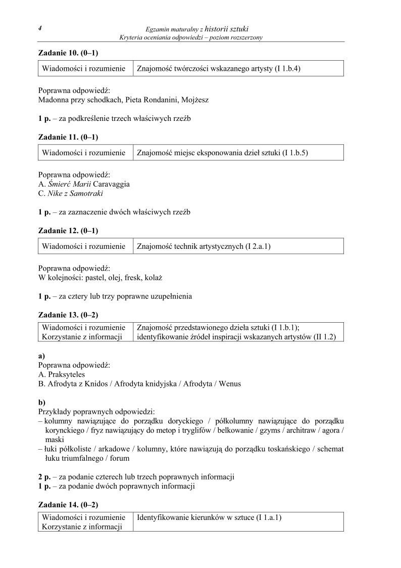 Odpowiedzi - historia sztuki, p. rozszerzony, matura 2012-strona-04