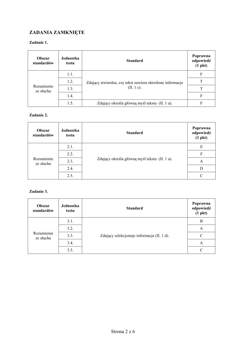 Odpowiedzi - angielski,p. podstawowy, matura 2012-strona-02