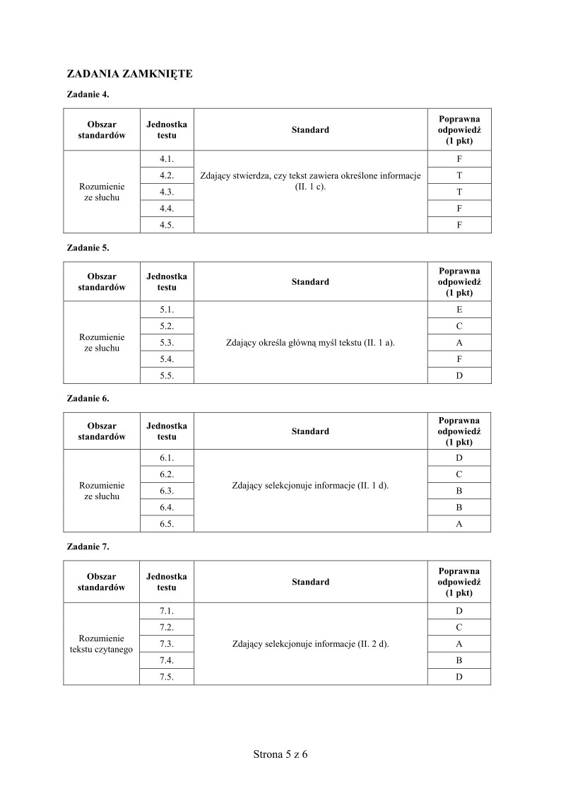 Odpowiedzi - angielski, p. rozszerzony, matura 2012-strona-05