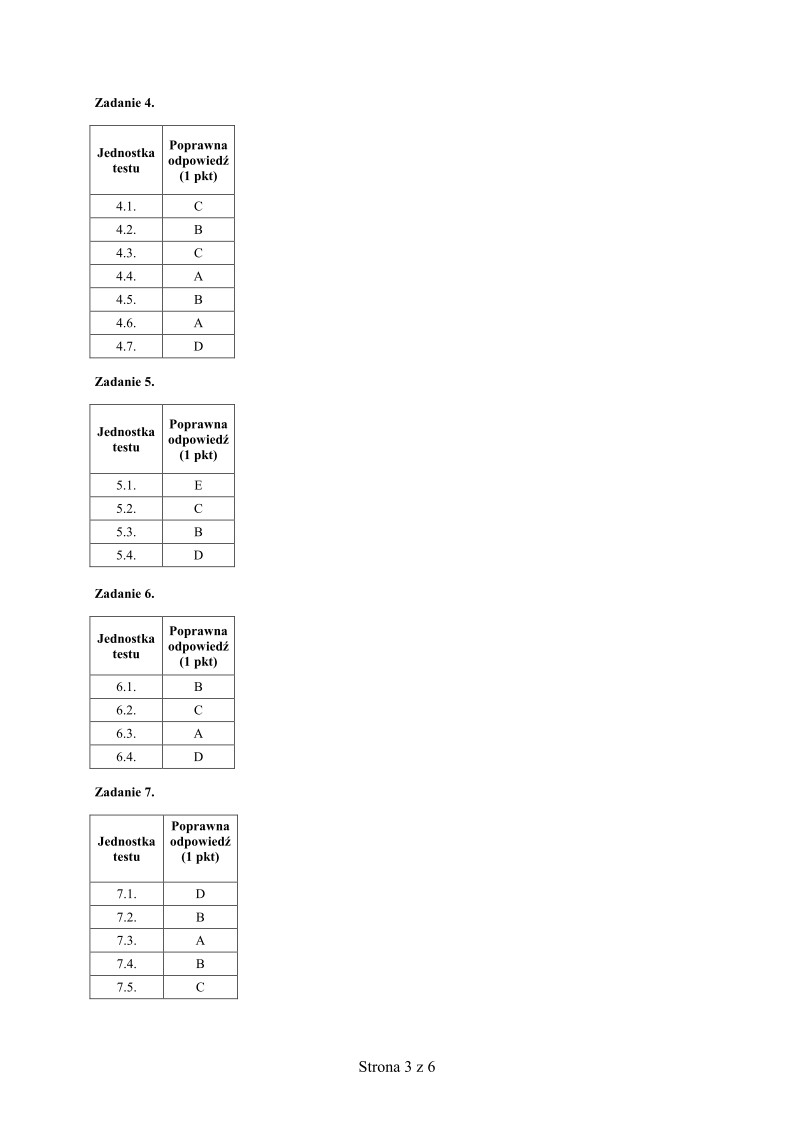 Odpowiedzi - angielski dla klas dwujezycznych, matura 2012-strona-03