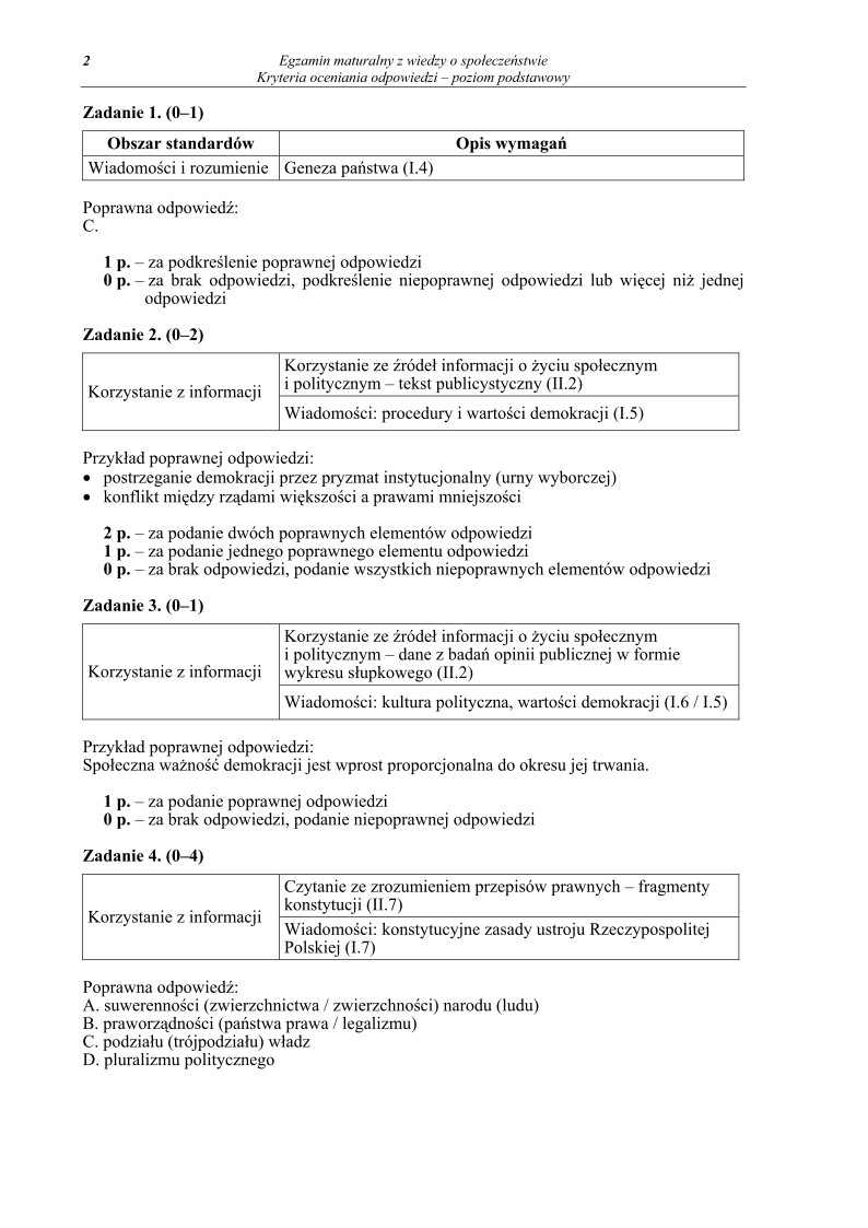 Odpowiedzi - wiedza o spoleczenstwie, p. podstawowy, matura 2012-strona-02