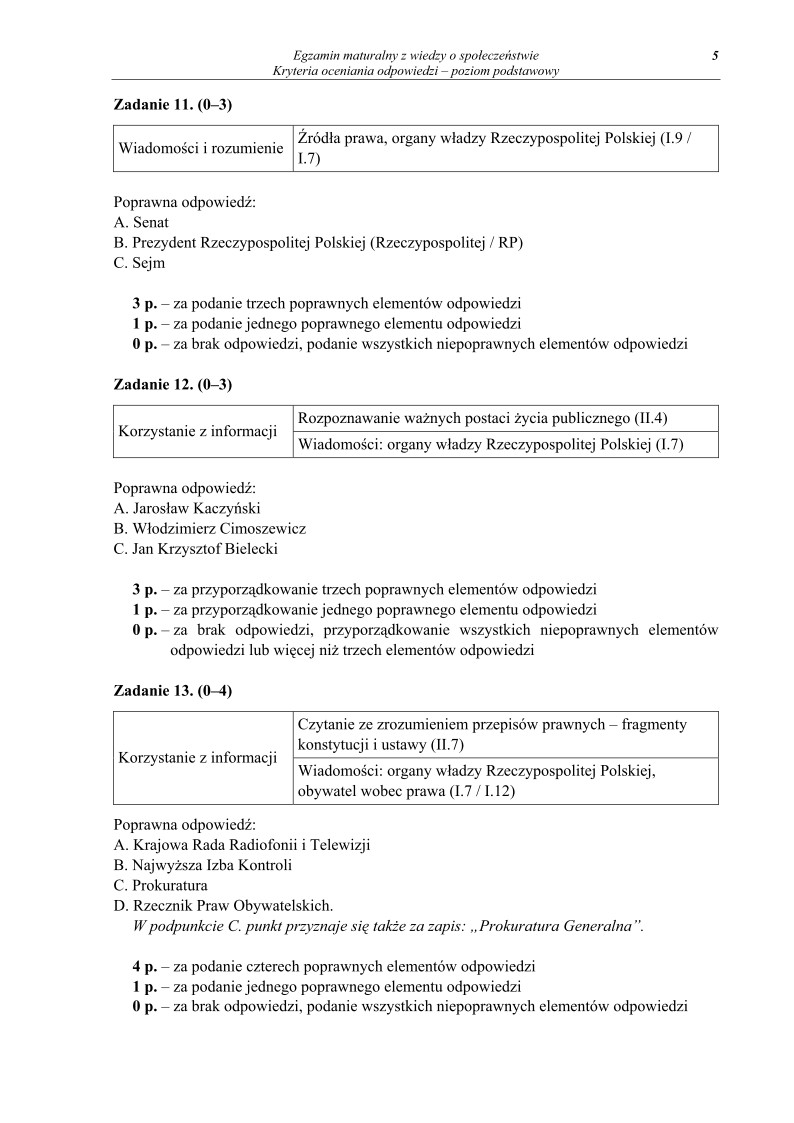 Odpowiedzi - wiedza o spoleczenstwie, p. podstawowy, matura 2012-strona-05