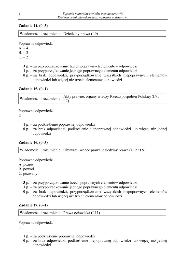 Odpowiedzi - wiedza o spoleczenstwie, p. podstawowy, matura 2012-strona-06