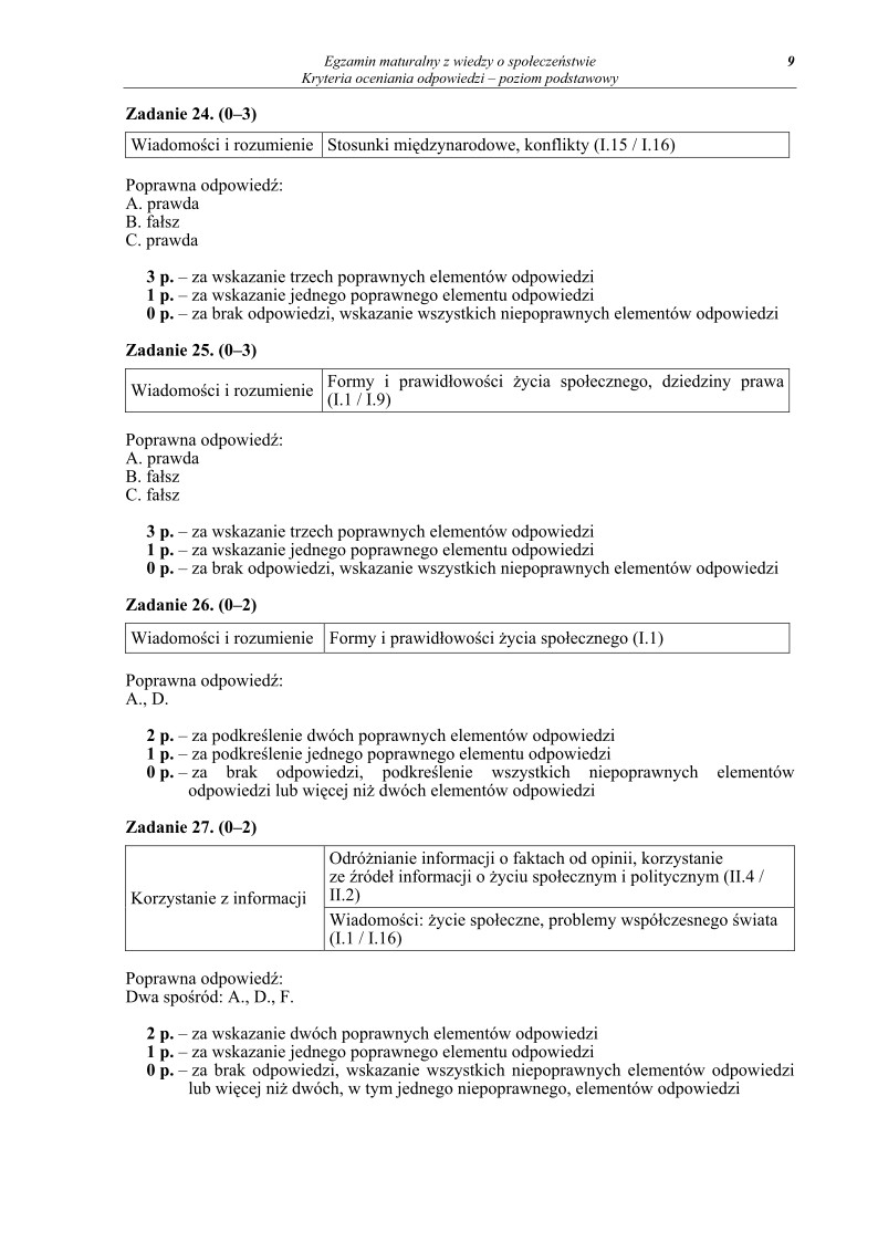 Odpowiedzi - wiedza o spoleczenstwie, p. podstawowy, matura 2012-strona-09