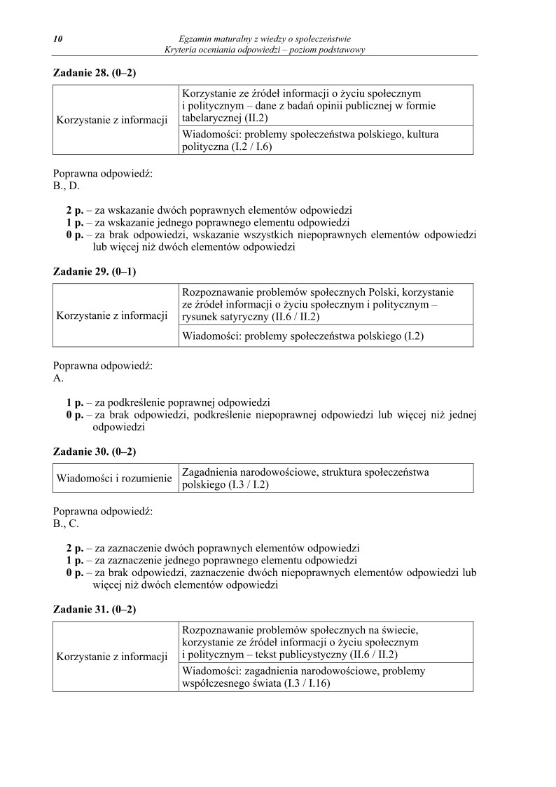 Odpowiedzi - wiedza o spoleczenstwie, p. podstawowy, matura 2012-strona-10