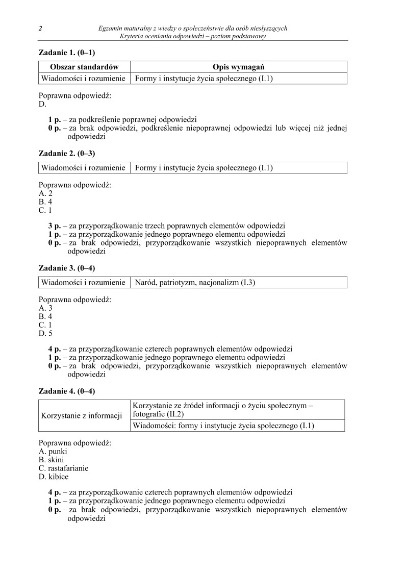 Odpowiedzi - wiedza o spoleczenstwie dla osob nieslyszacych, matura 2012-strona-02