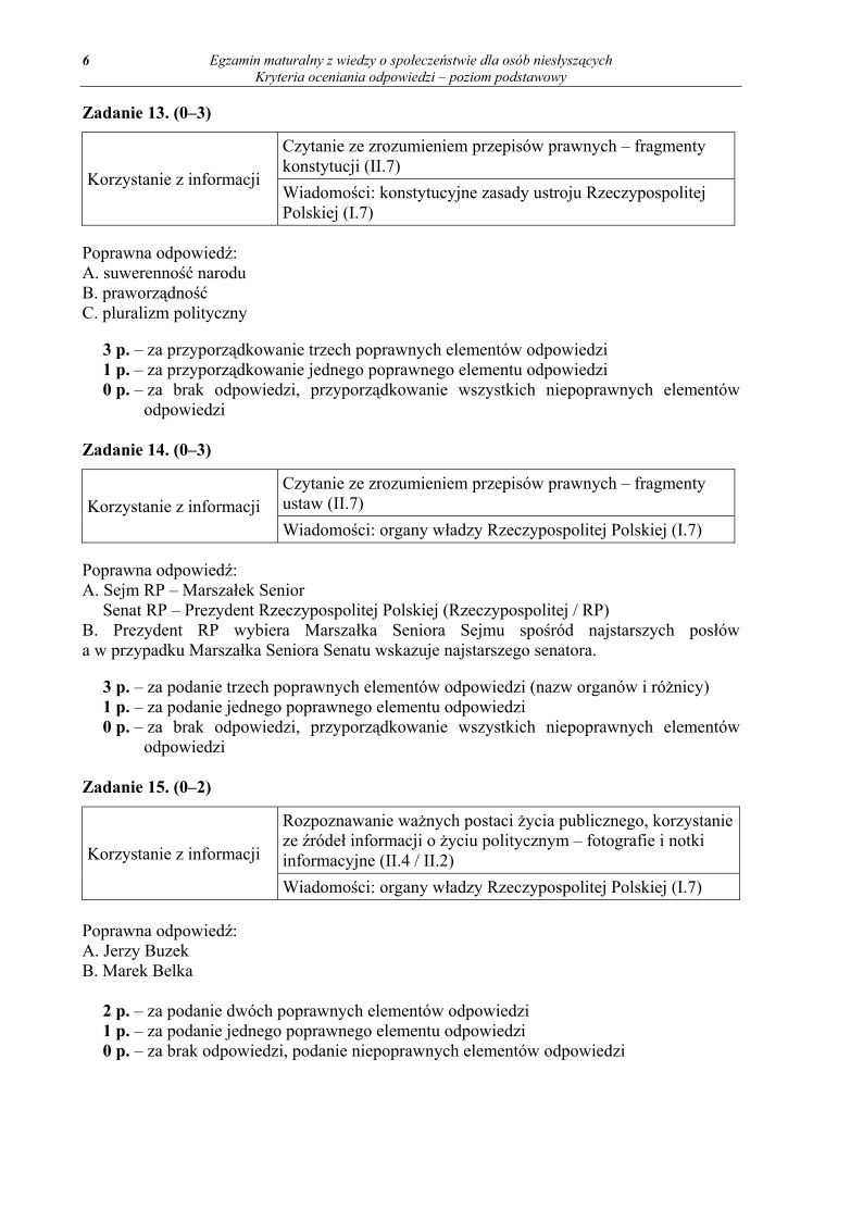 Odpowiedzi - wiedza o spoleczenstwie dla osob nieslyszacych, matura 2012-strona-06