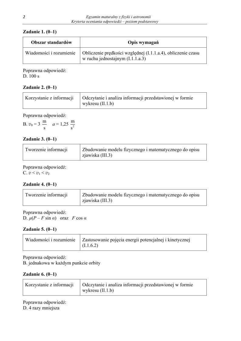 Odpowiedzi - fizyka, p. podstawowy, matura 2012-strona-02