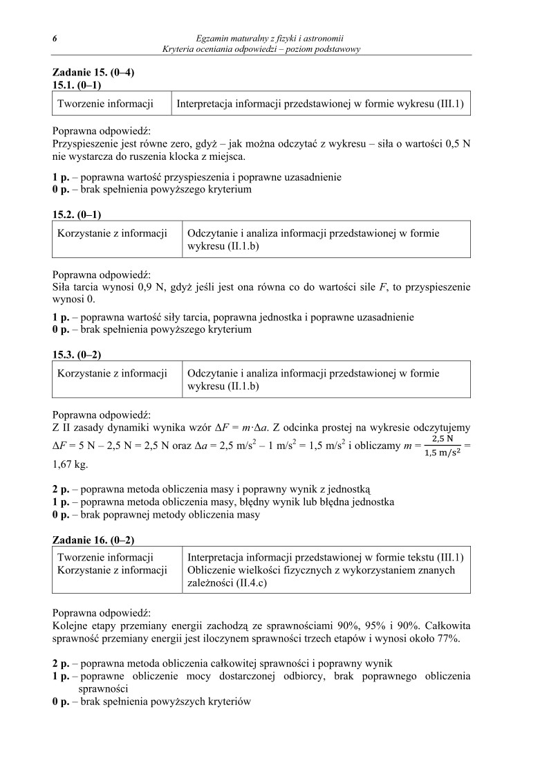 Odpowiedzi - fizyka, p. podstawowy, matura 2012-strona-06