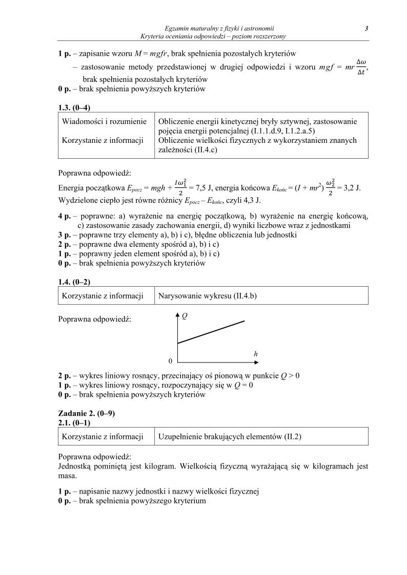 Odpowiedzi - fizyka, p. rozszerzony, matura 2012-strona-03