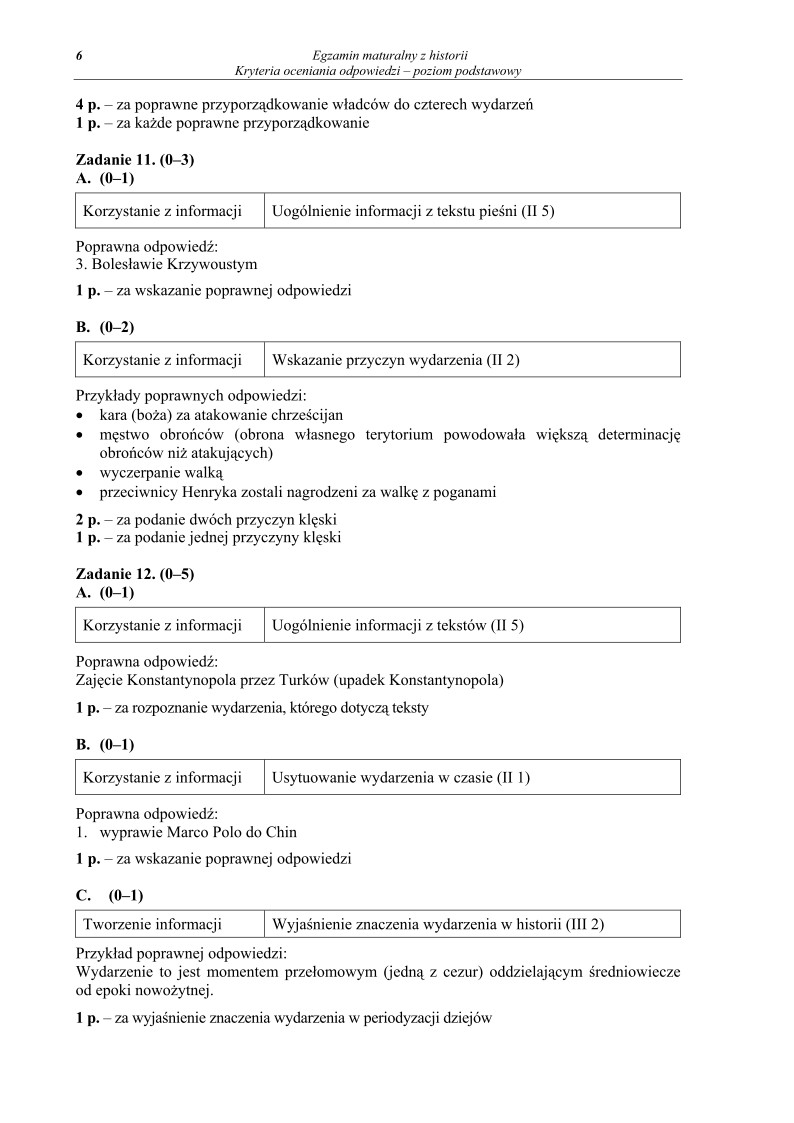 Odpowiedzi - historia, p. podstawowy, matura 2012-strona-06