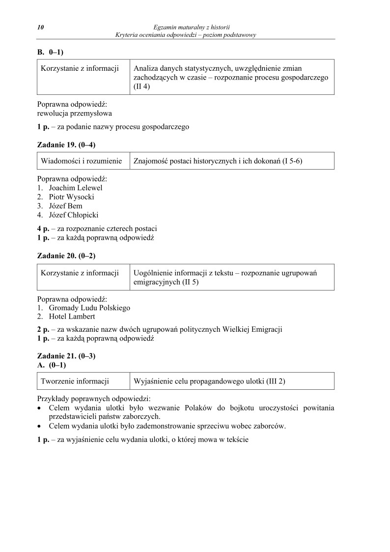 Odpowiedzi - historia, p. podstawowy, matura 2012-strona-10