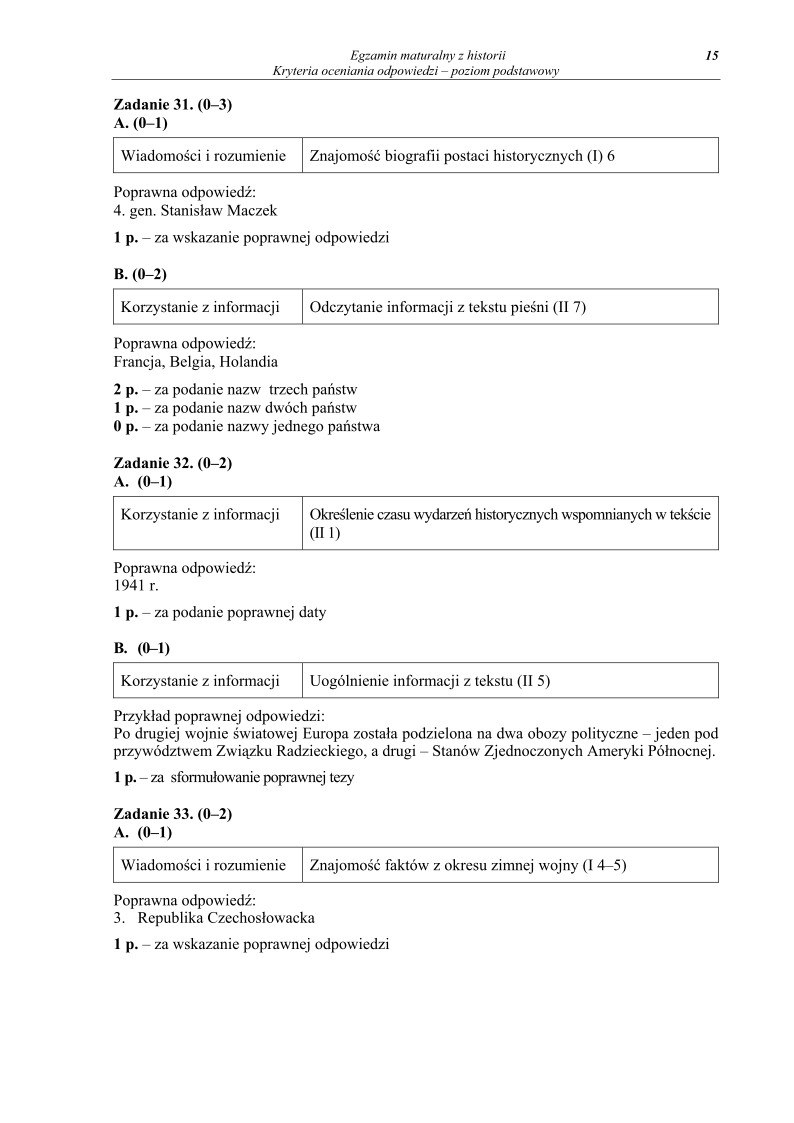 Odpowiedzi - historia, p. podstawowy, matura 2012-strona-15