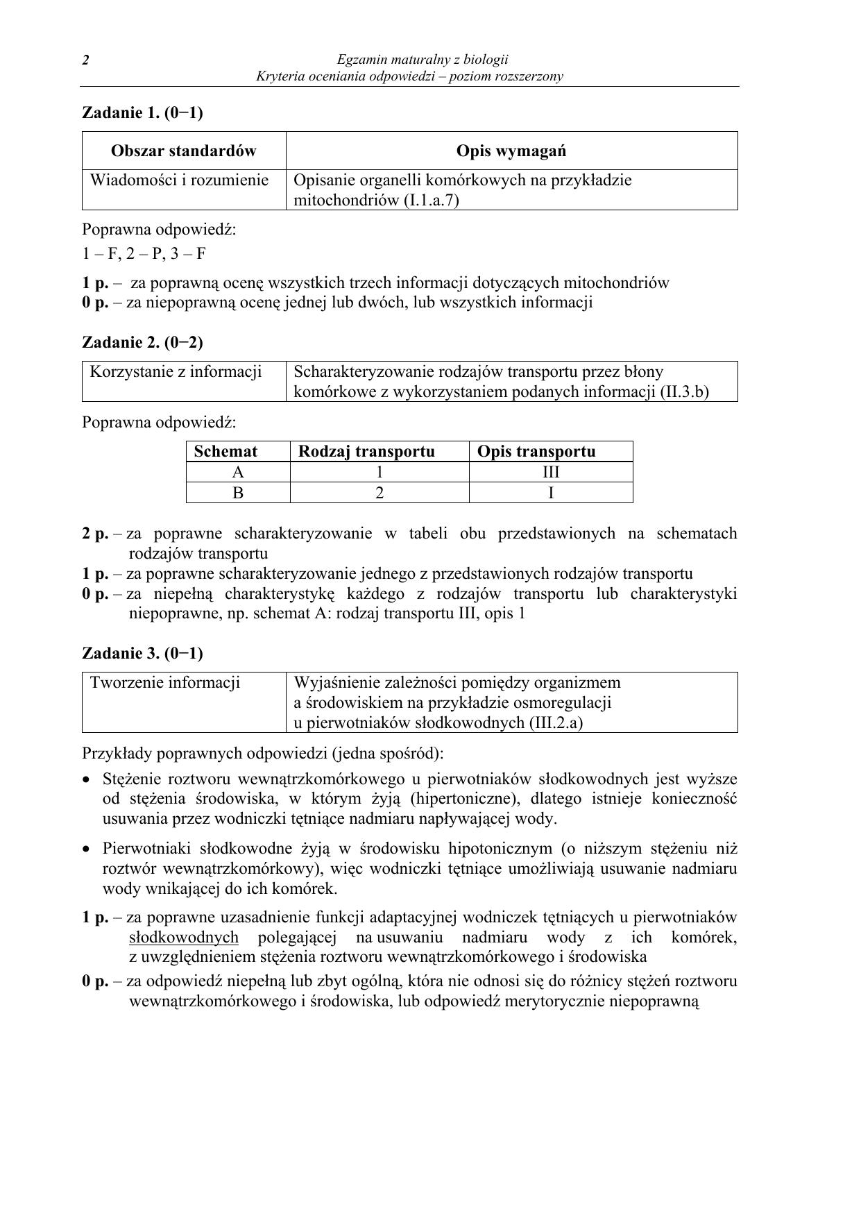 odpowiedzi-biologia-poziom-rozszerzony-matura-2012-02