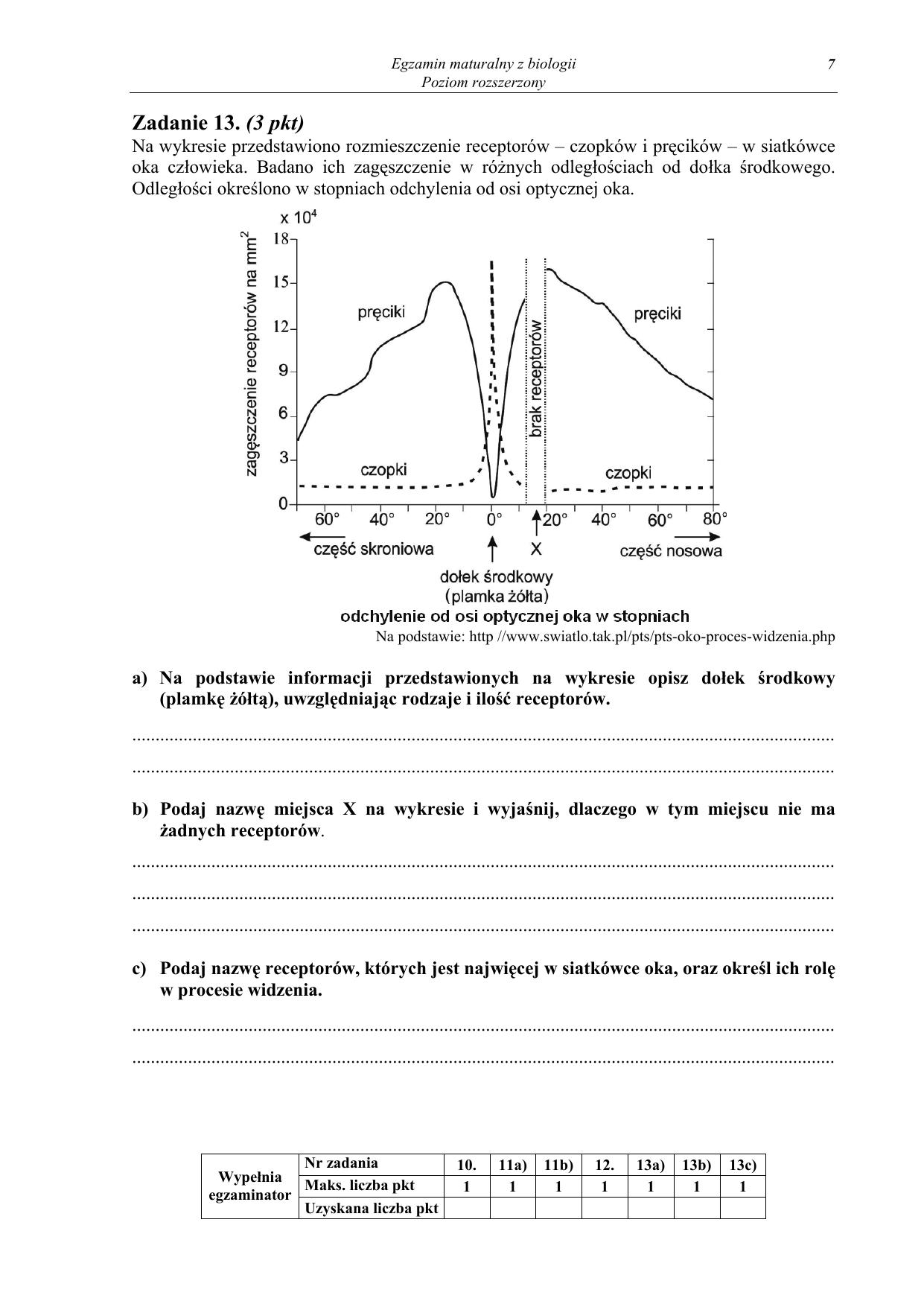 pytania-biologia-poziom-rozszerzony-matura-2012-07