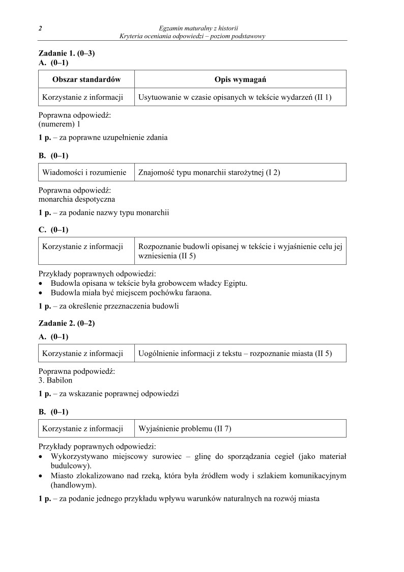 Odpowiedzi - historia, p. podstawowy, matura 2012-strona-02