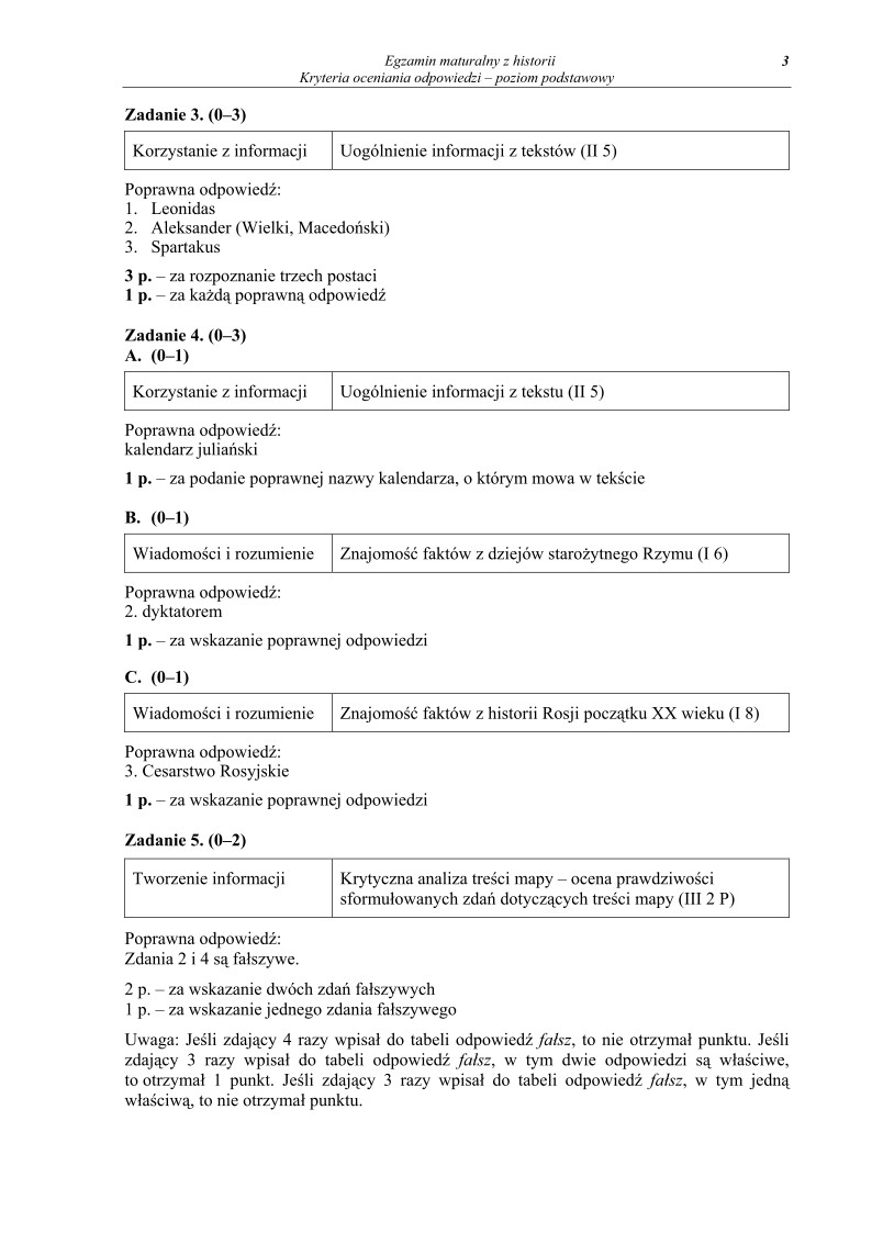 Odpowiedzi - historia, p. podstawowy, matura 2012-strona-03