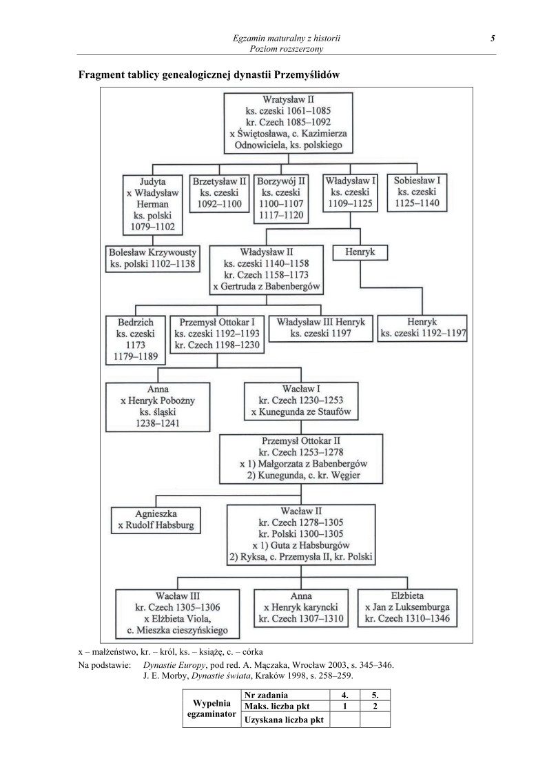 Pytania- historia, p. rozszerzony, matura 2012-strona-05