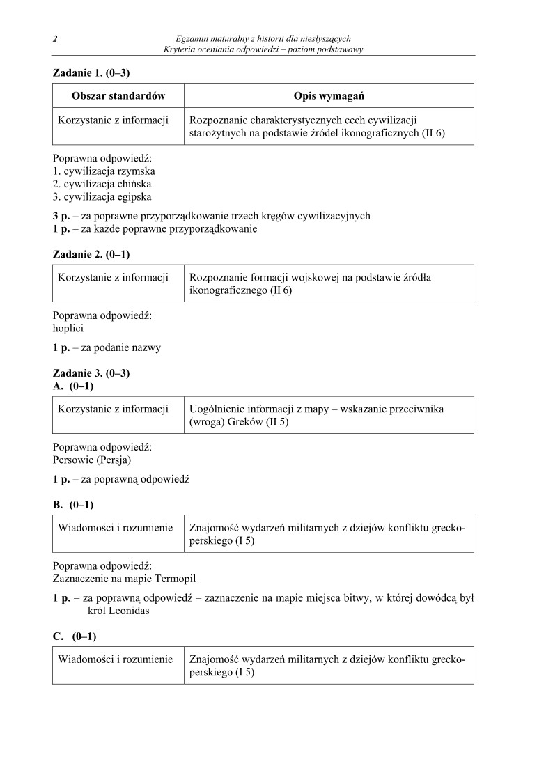 Odpowiedzi - historia dla osob nieslyszacych, matura 2012-strona-02