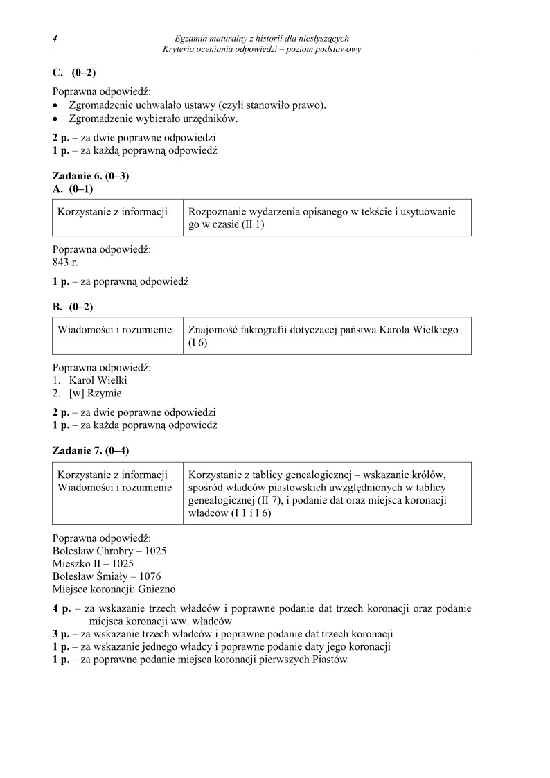 Odpowiedzi - historia dla osob nieslyszacych, matura 2012-strona-04