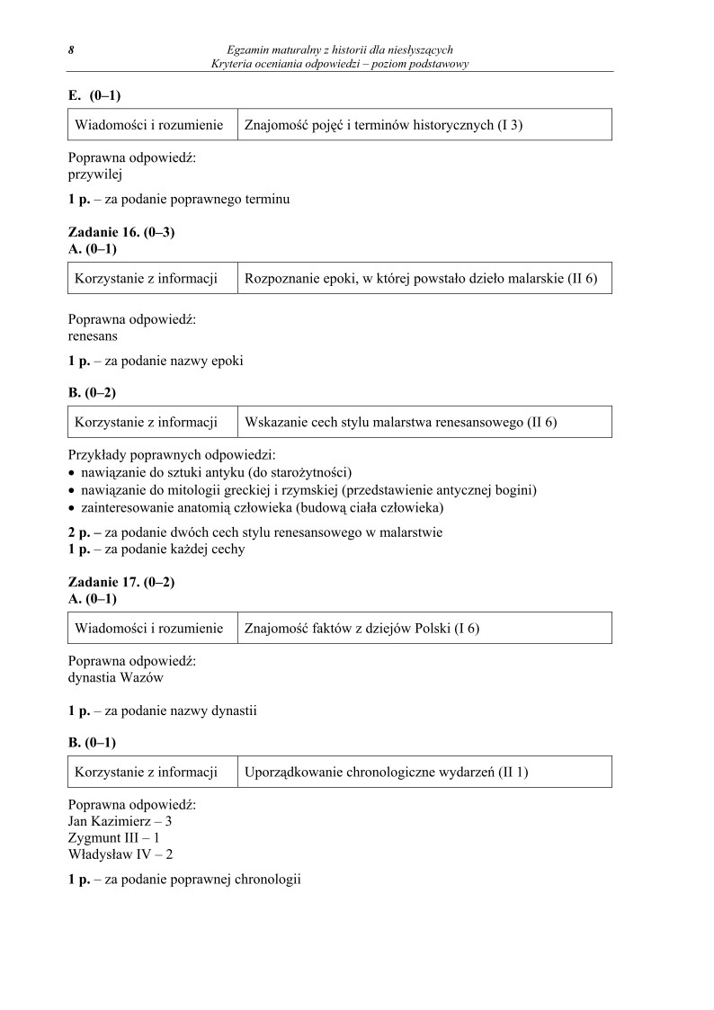 Odpowiedzi - historia dla osob nieslyszacych, matura 2012-strona-08