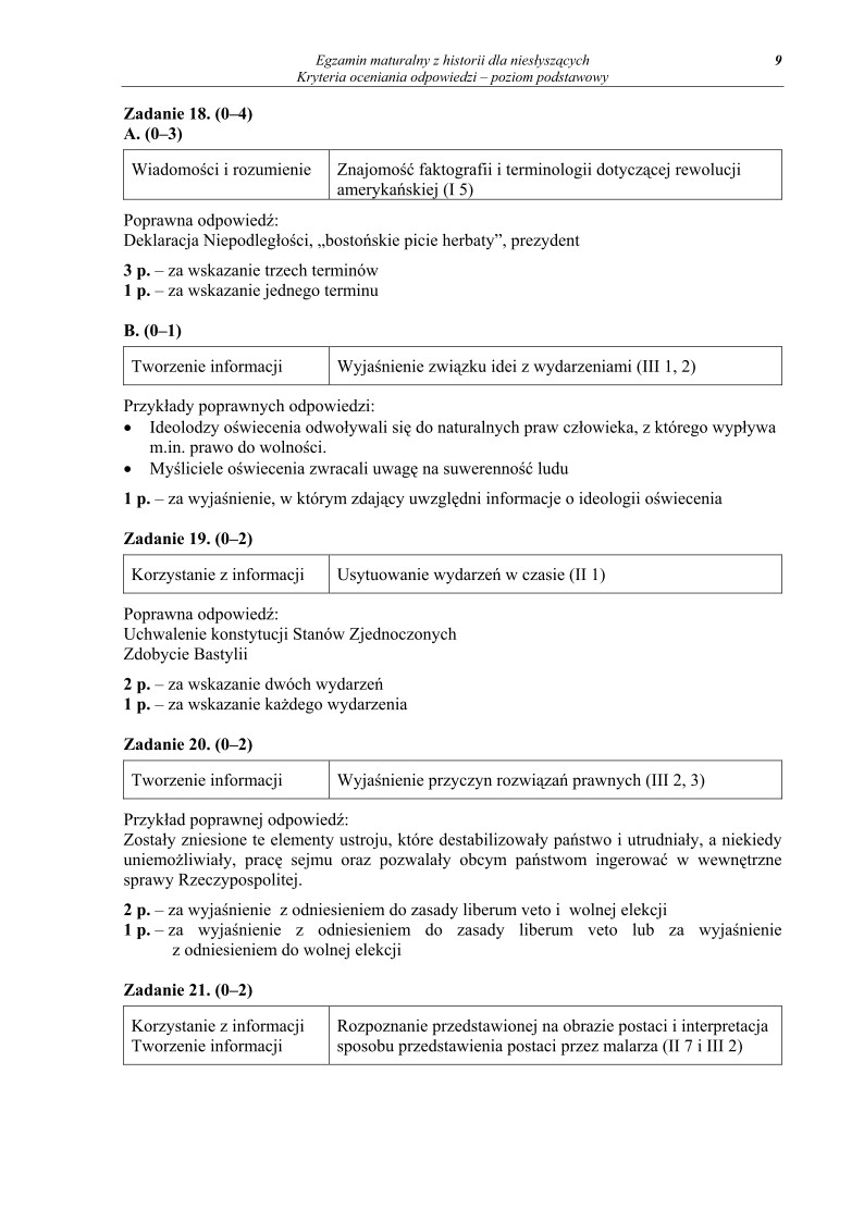 Odpowiedzi - historia dla osob nieslyszacych, matura 2012-strona-09