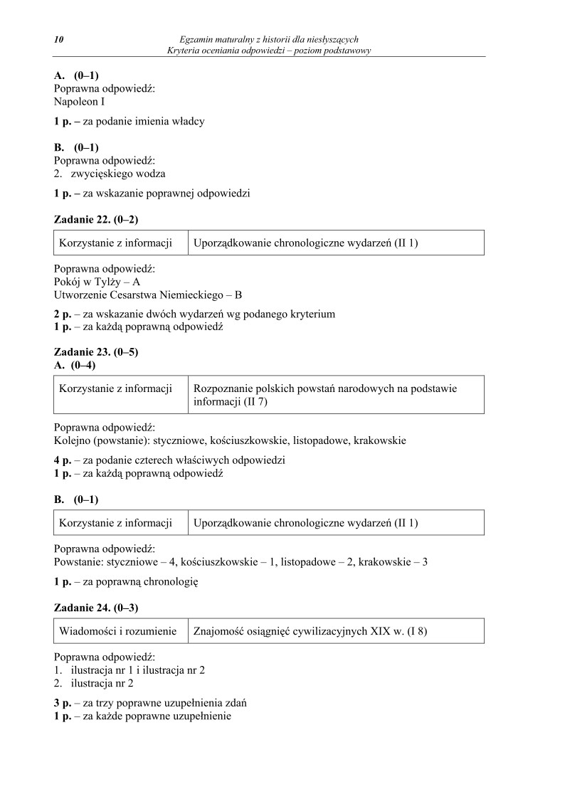 Odpowiedzi - historia dla osob nieslyszacych, matura 2012-strona-10