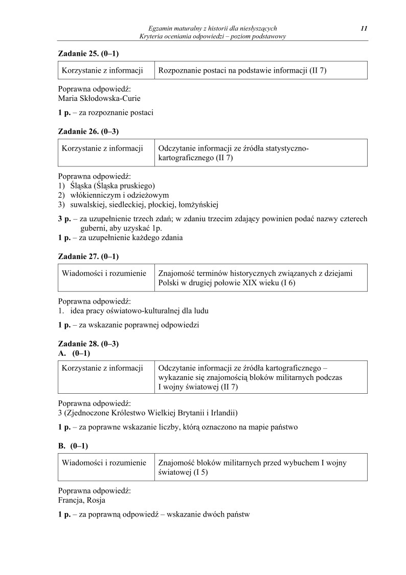 Odpowiedzi - historia dla osob nieslyszacych, matura 2012-strona-11