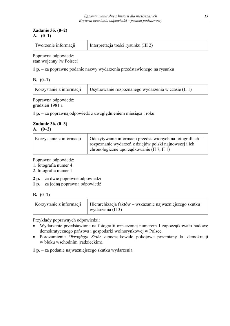 Odpowiedzi - historia dla osob nieslyszacych, matura 2012-strona-15