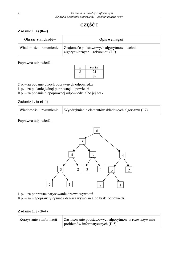 Odpowiedzi - informatyka, p. podstawowy, matura 2012-strona-02