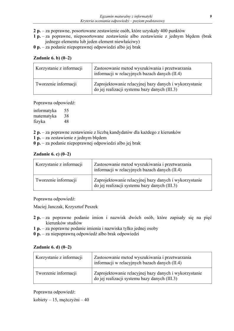 Odpowiedzi - informatyka, p. podstawowy, matura 2012-strona-09