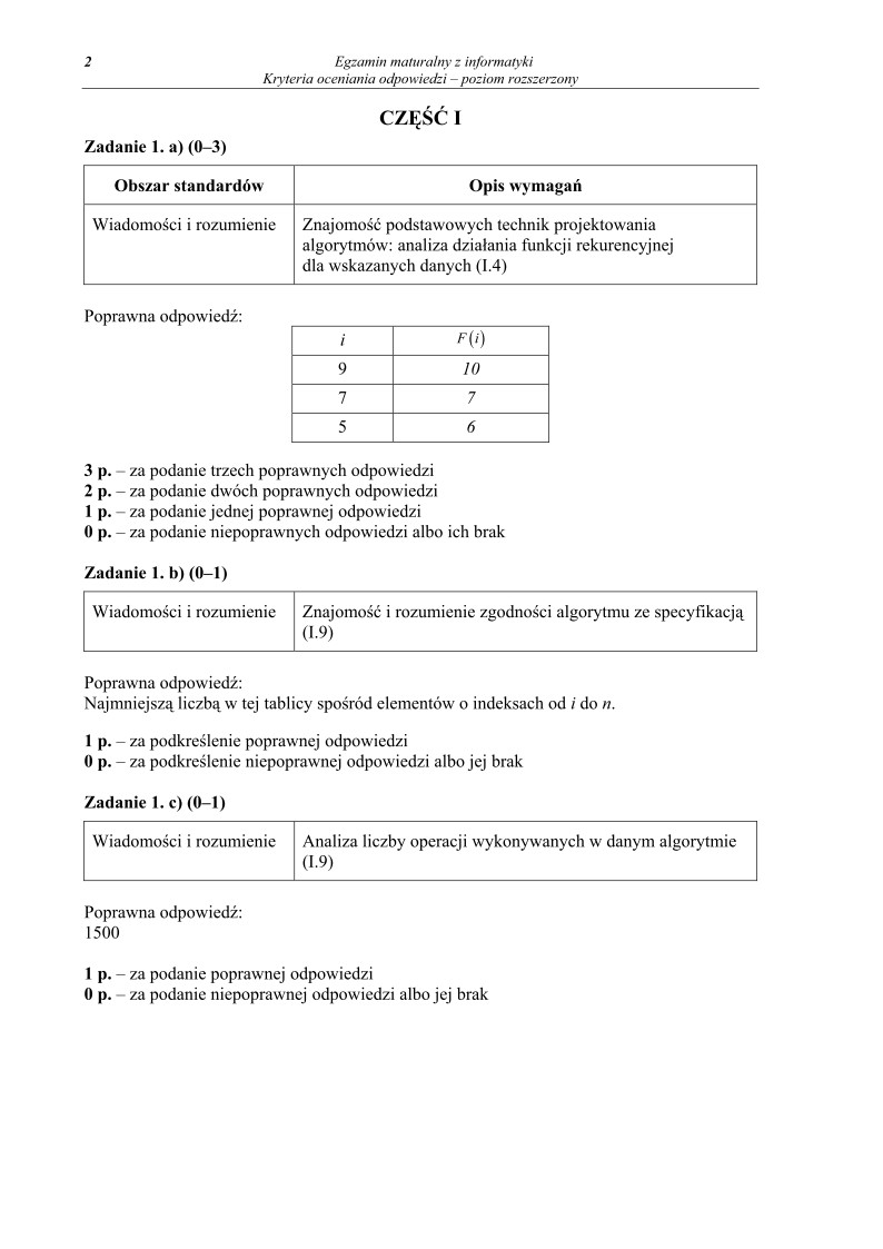 Odpowiedzi - informatyka, p. rozszerzony, matura 2012-strona-02