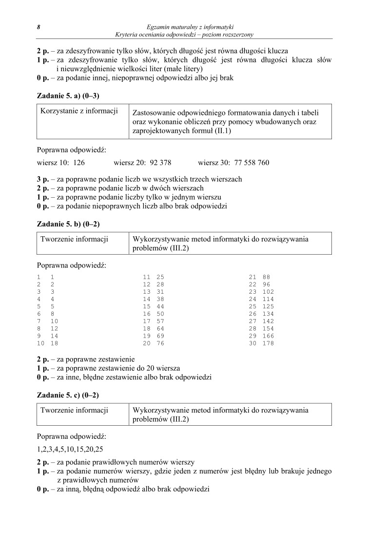 Odpowiedzi - informatyka, p. rozszerzony, matura 2012-strona-08