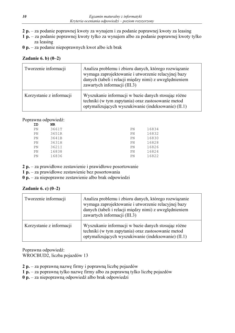 Odpowiedzi - informatyka, p. rozszerzony, matura 2012-strona-10